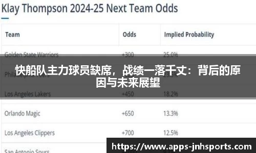 快船队主力球员缺席，战绩一落千丈：背后的原因与未来展望